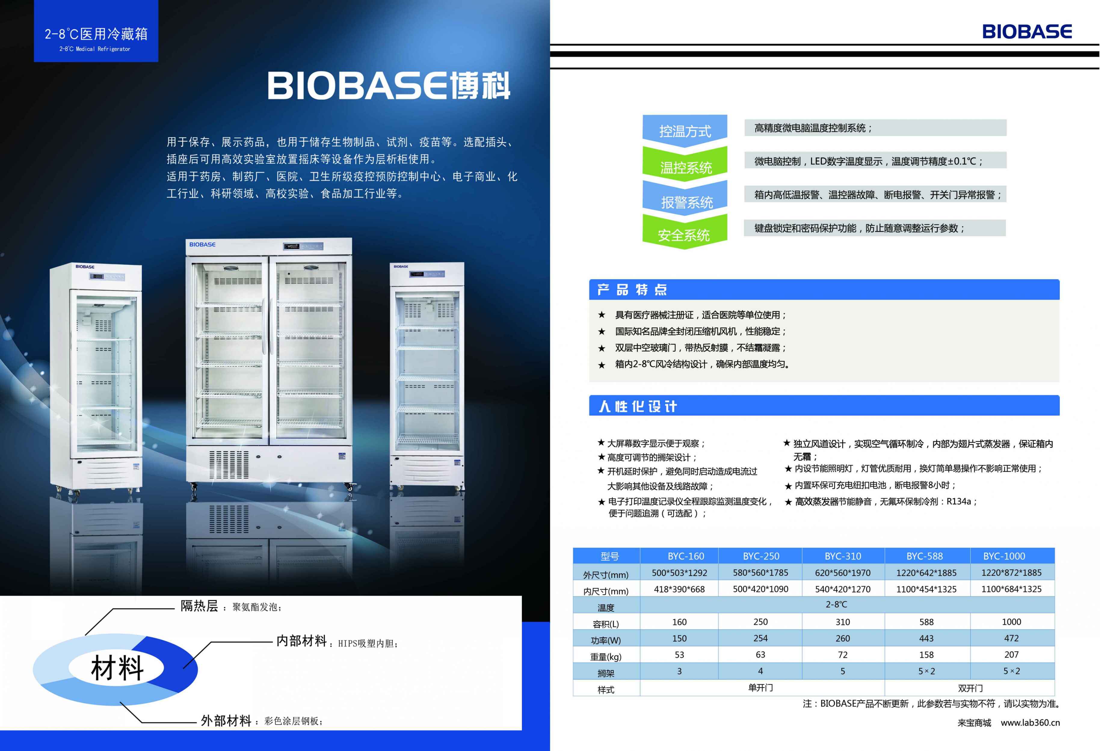博科BYC-250医用冷藏箱