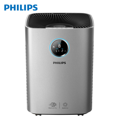 飞利浦(Philips)空气净化器AC5663/00除PM2.5除甲醛气态污染数字显示颗粒物CADR600m³/h①去除99.9%小至0.003微米颗粒物
